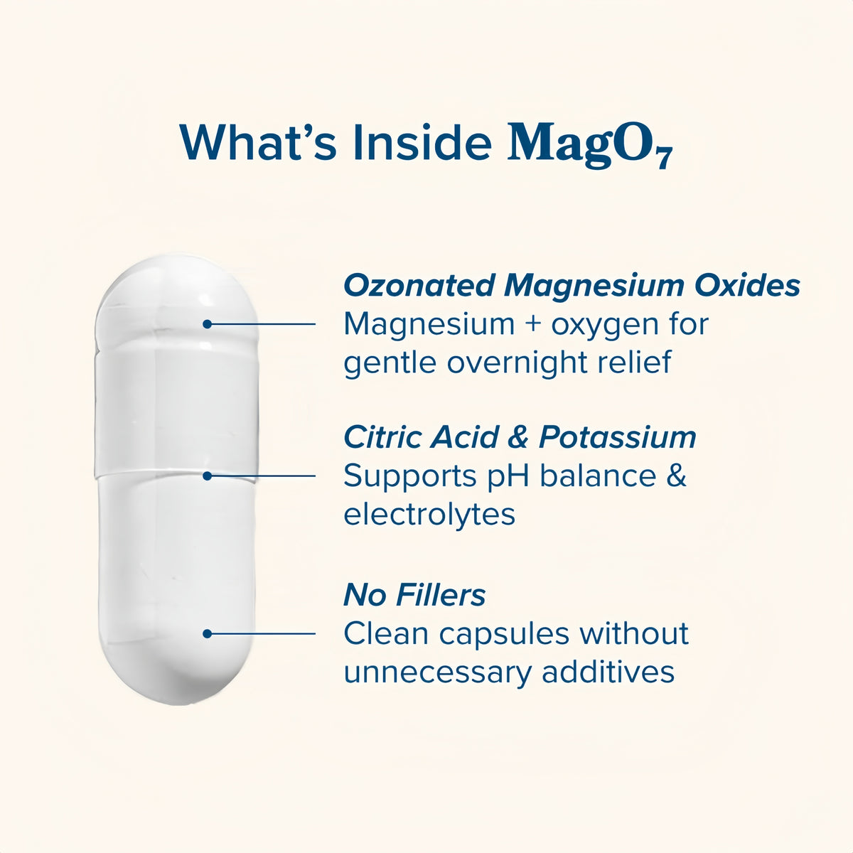 MagO7 Natural Colon Cleanse & Detox