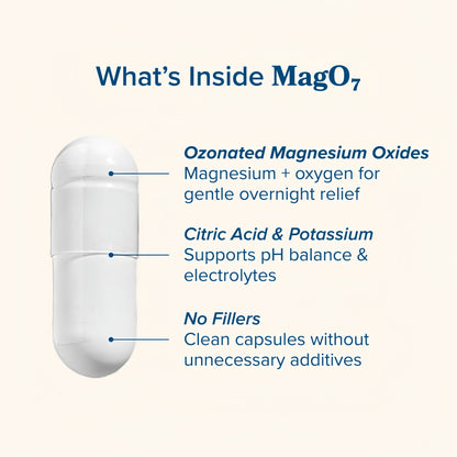 MagO7 Natural Colon Cleanse & Detox